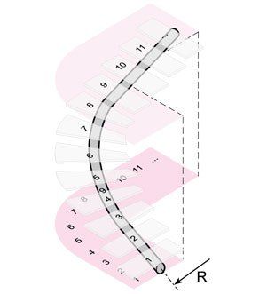 Holme Typ WK 8.3 - 90°