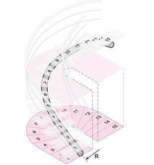Holme Typ WK 8.3 - 180°