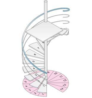 Klevenz-Modul Spindeltreppe